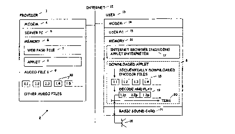 A single figure which represents the drawing illustrating the invention.